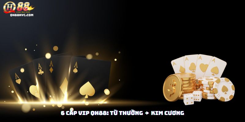 Bảng phân cấp và điều kiện của chương trình ĐẶC QUYỀN VIP QH88