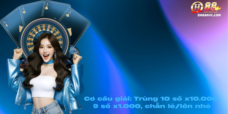 Bảng giải thưởng XỔ SỐ KENO tại QH88: tỷ lệ trả thưởng